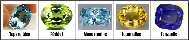 Topaze, Péridot, Aigue marine, Tourmaline, Tanzanite pierre fine